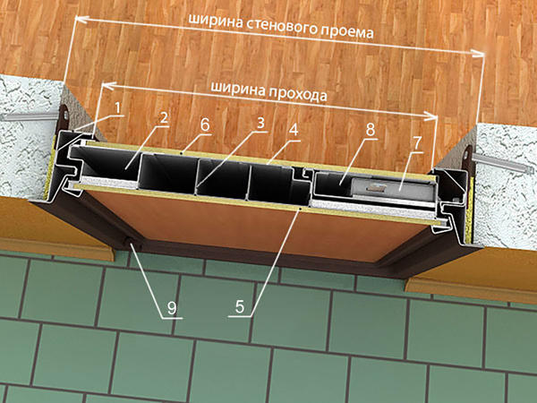Схема дверного блока Н-10