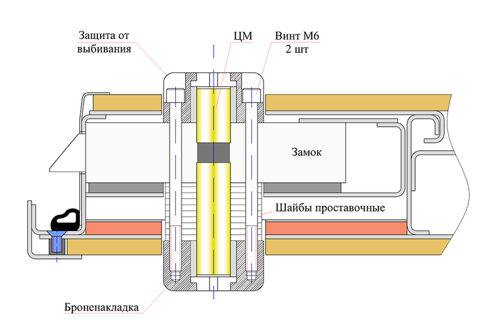 Схема установки ЗоЦ-1