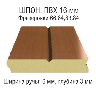 Мдф 8 мм