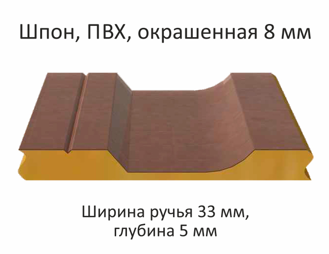 Шпон, ПВХ Окрашенная 16 мм.