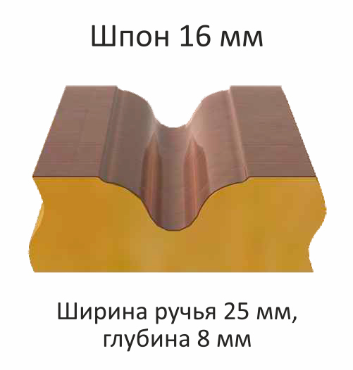 Шпон 16 мм.