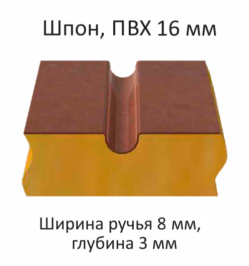 Шпон ПВХ 16 мм.